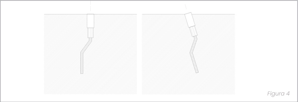Fig-4-2