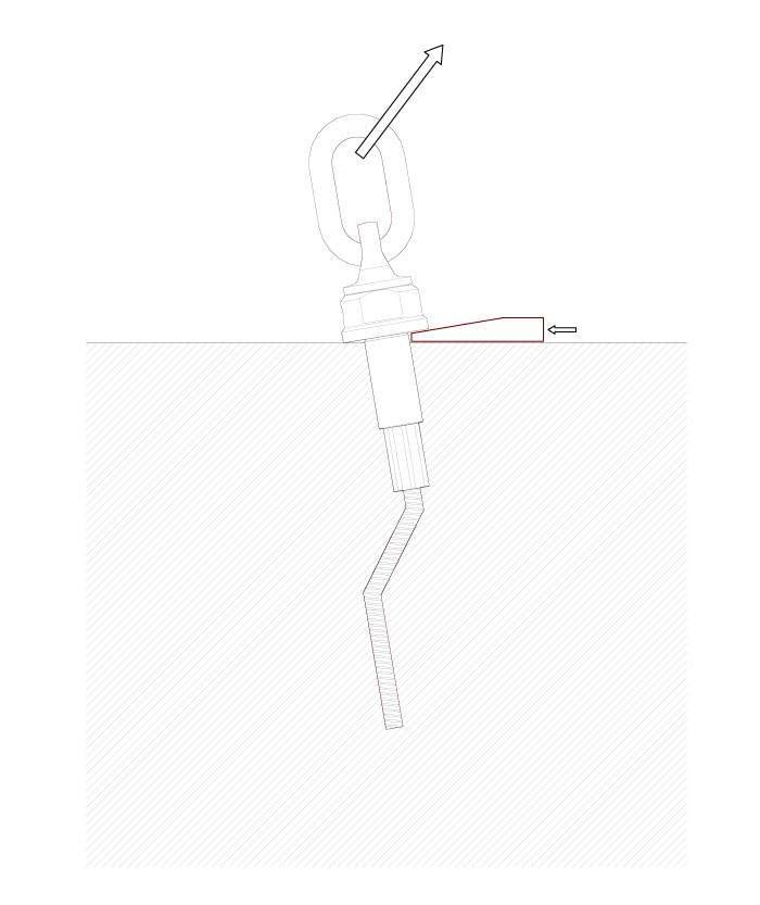 Fig-7-2